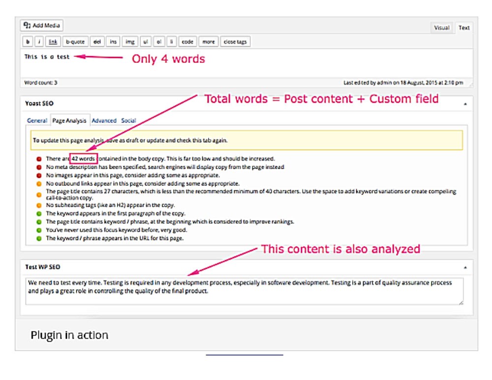 Co to jest seo yoast