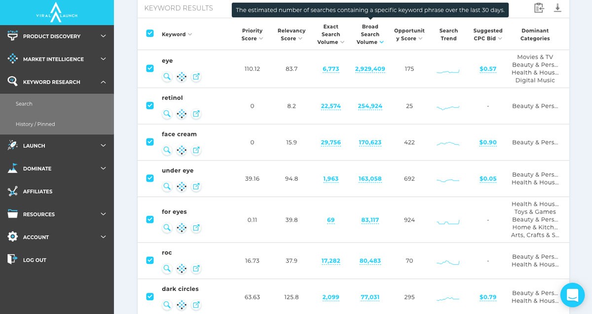 アマゾンSEOツール
