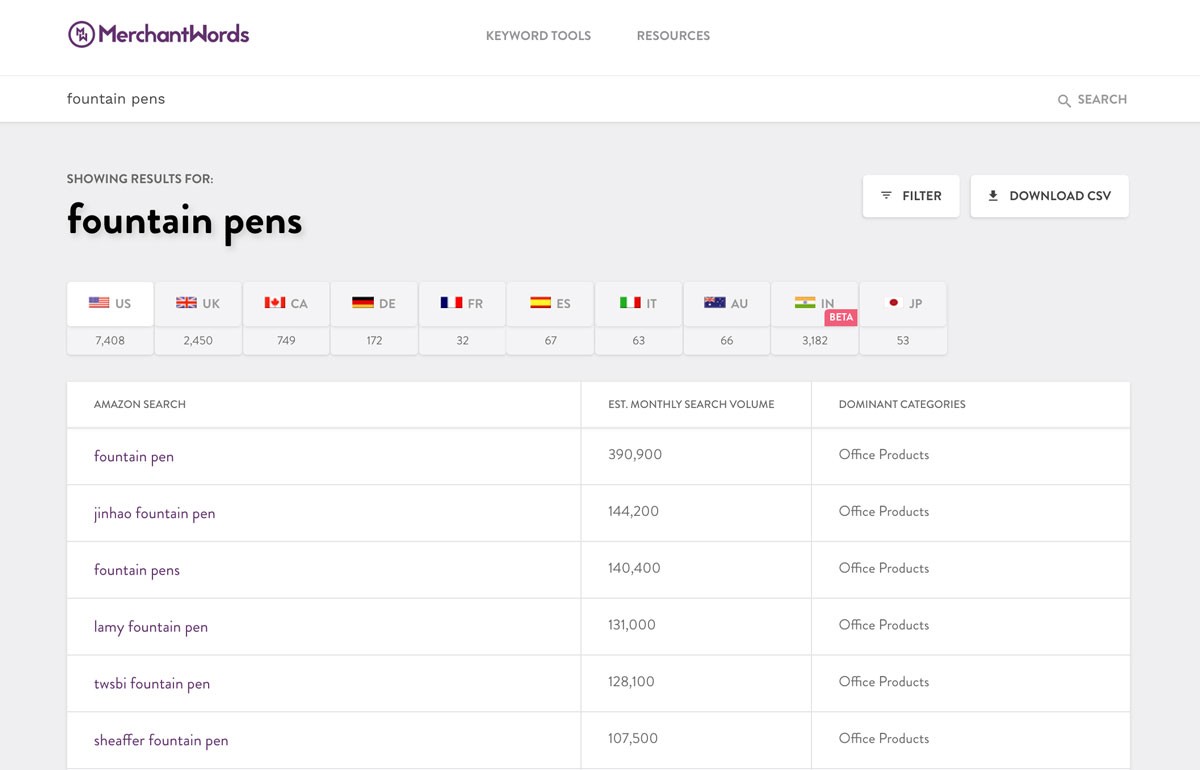 アマゾンSEOツール