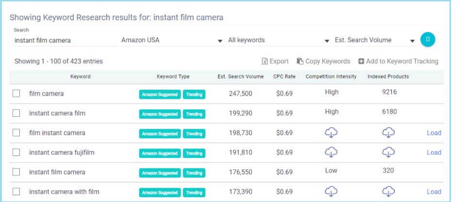アマゾンSEOツール