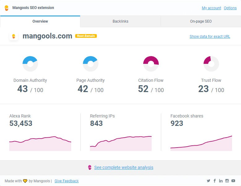 alternativa de ahrefs
