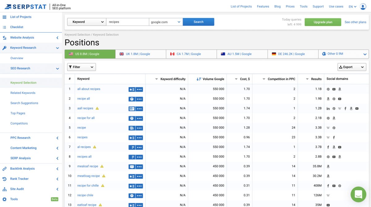alternativa de ahrefs
