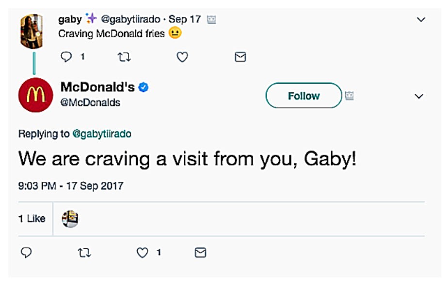 Zielgruppe für Social-Media-Werbung