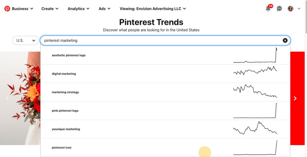 Outil de mots-clés Pinterest