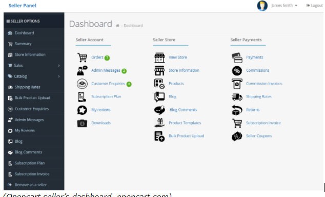 오픈카트 판매자 대시보드