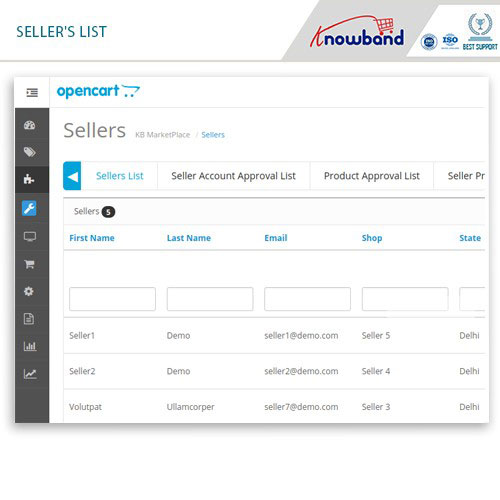 OpenCart 다중 공급업체 플러그인: 리뷰 및 이점