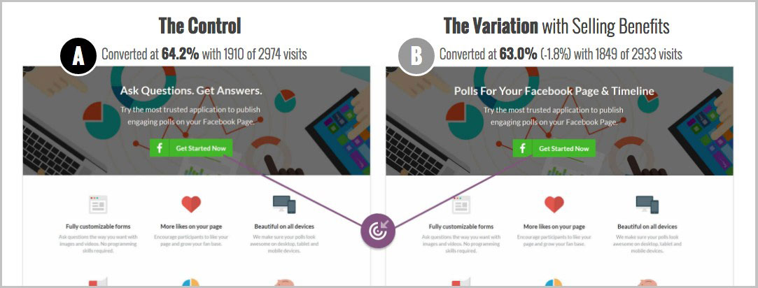 試試這些專業技巧來提高 Google Ads 轉化率