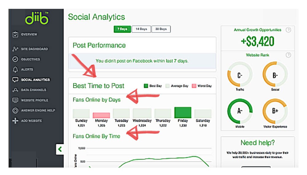 Google은 내 사이트를 크롤링합니다.