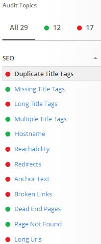 Comment créer un rapport d'audit SEO