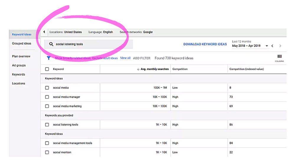 جوجل أداة البحث عن الكلمات الرئيسية