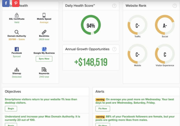 Jak pisać treści SEO