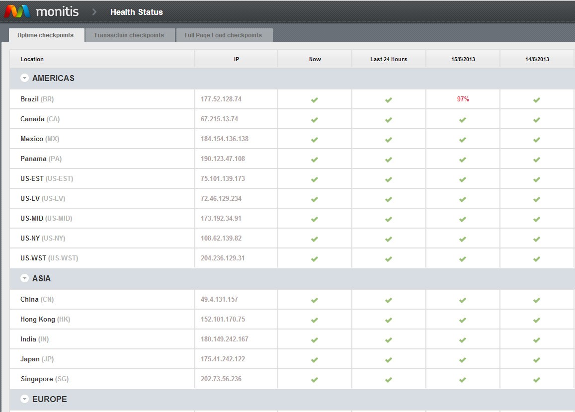 웹사이트 상태 확인