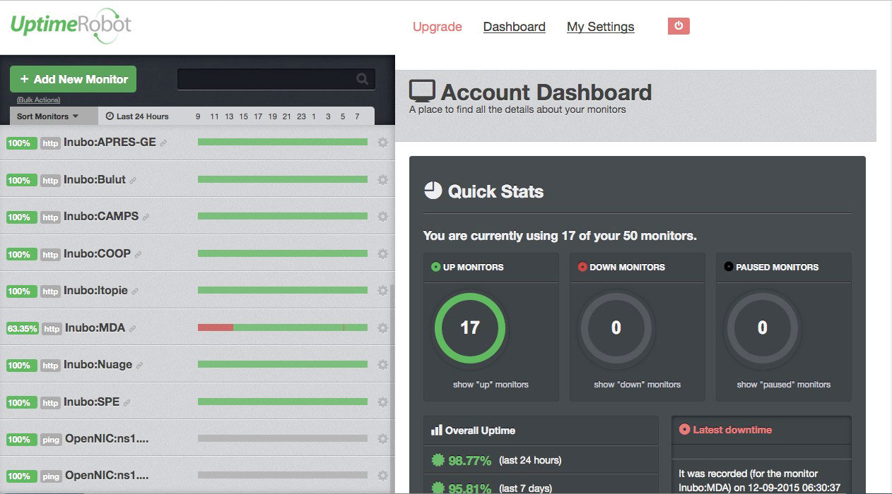 웹사이트 상태 확인