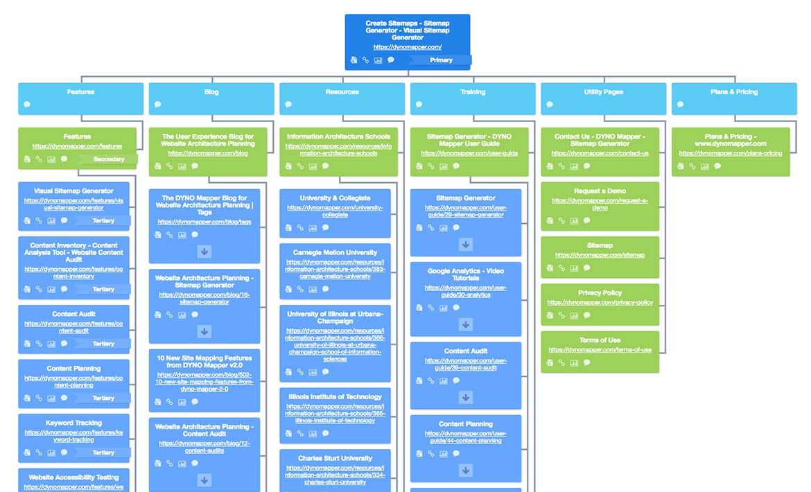 Tester l'accessibilité du site Web