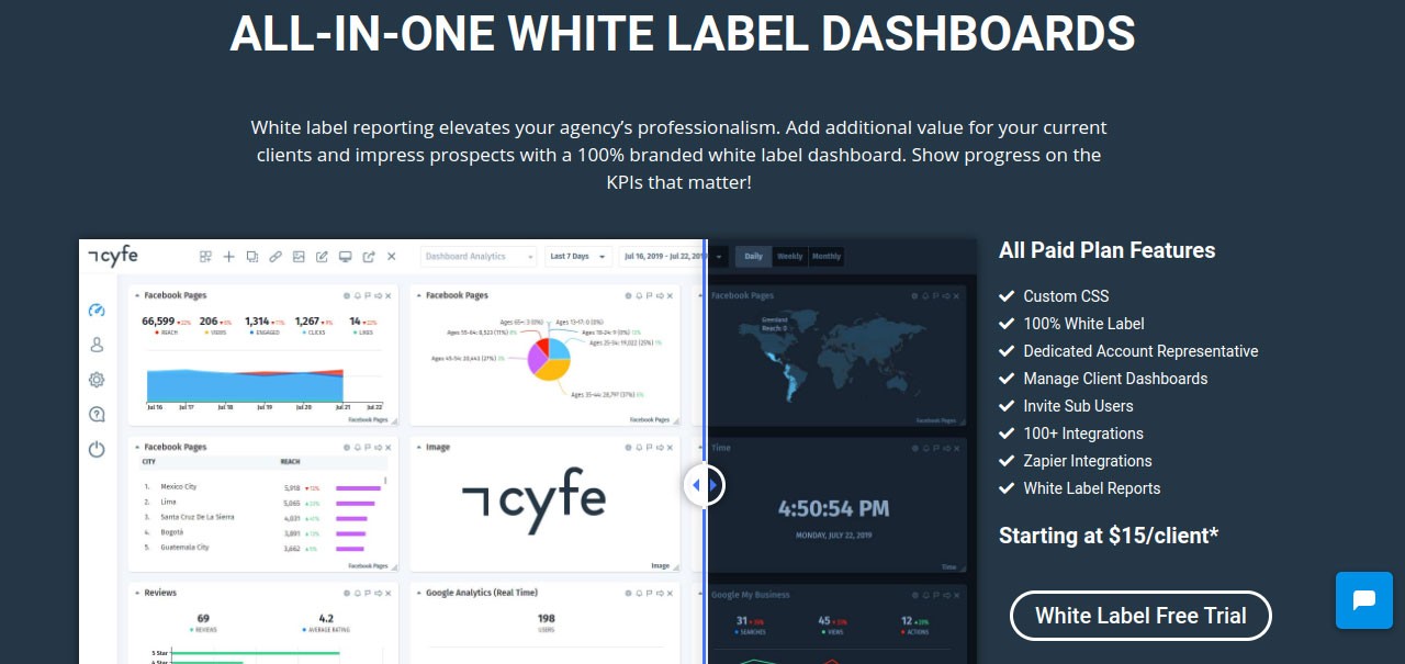 I migliori strumenti di analisi dei siti web