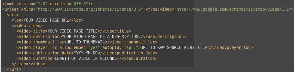 ¿Qué es un mapa del sitio XML?