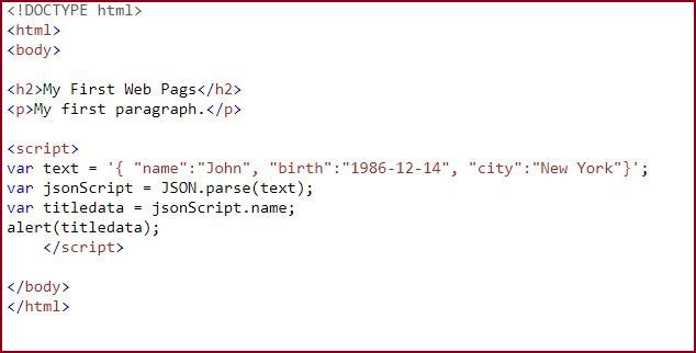 Что такое бэкенд веб-сайта? Руководство для начинающих