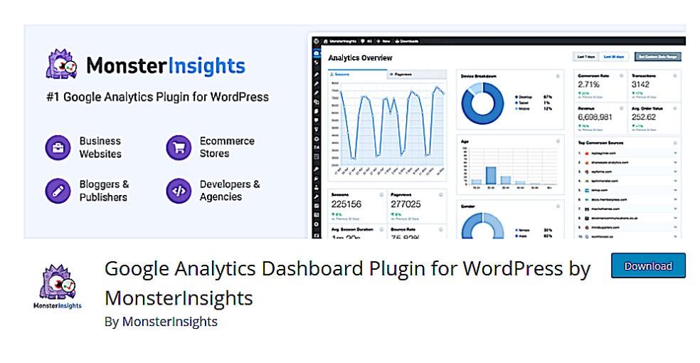 Сколько на самом деле стоит WordPress