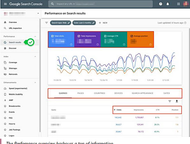 如何處理被黑的 WordPress 網站