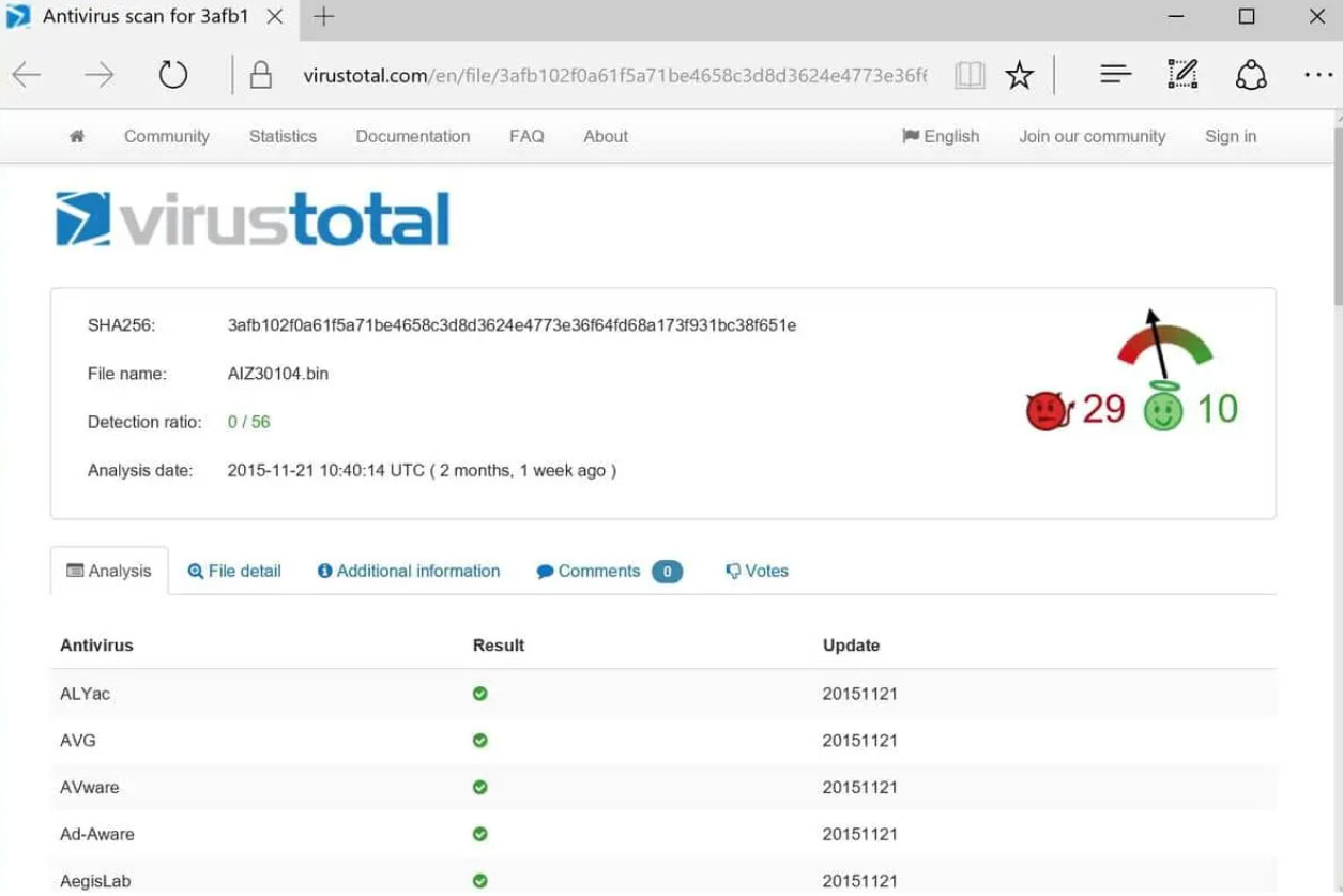 如何處理被黑的 WordPress 網站