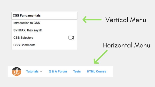 Metadati HTML: elementi inclusi e best practice