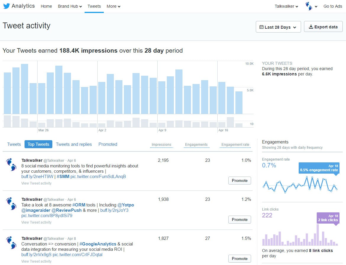 完整的小型企業社交媒體指南