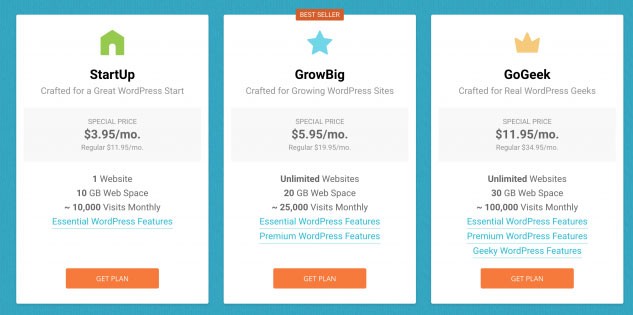 En İyi 5 En İyi Yönetilen WordPress Barındırma Hizmeti