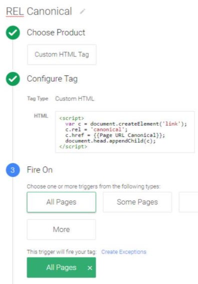 Najlepsze praktyki dotyczące tagów kanonicznych na rok 2021