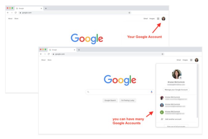 Configurazione di Google My Business e Google Maps