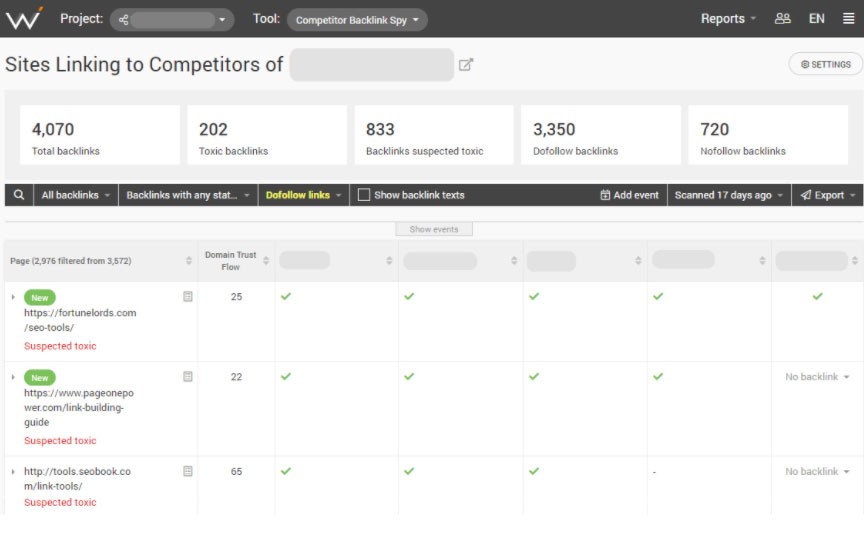 Pozycjonowanie międzynarodowe