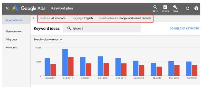 palavras-chave relacionadas