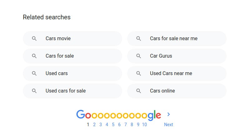 palavras-chave relacionadas