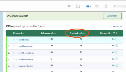 palavras-chave relacionadas