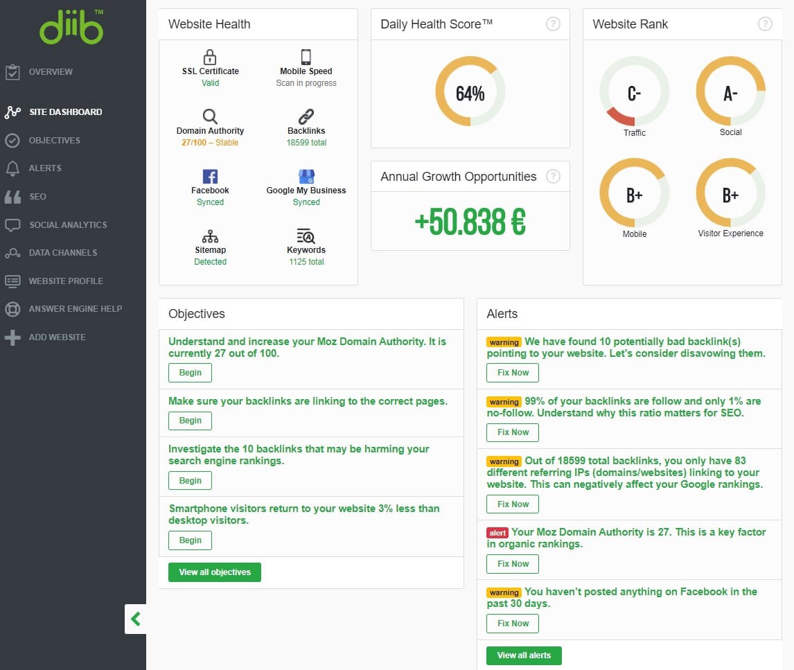 Was ist SEO und wie funktioniert es?