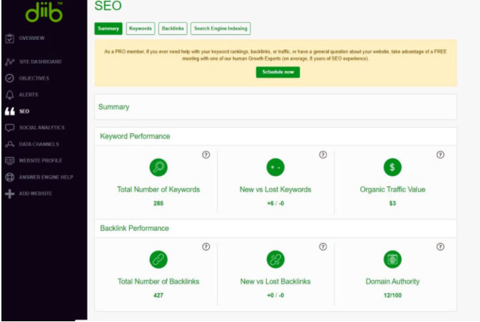 如何優化我的在線商店的產品頁面