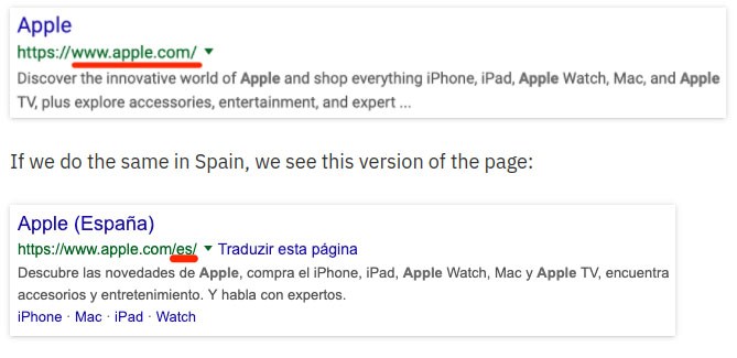 Cum evit conținutul duplicat
