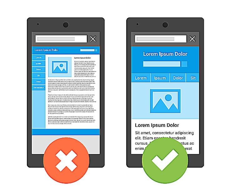 如何讓您的網站在 Google 上排名第一