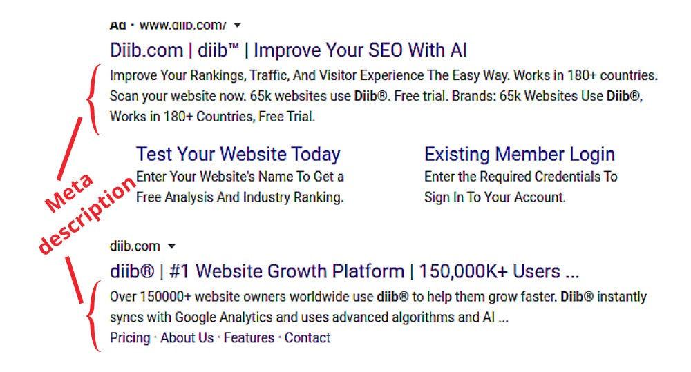 Frequenza di rimbalzo vs. Tasso di uscita