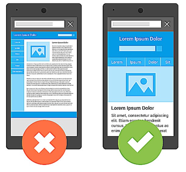 ¿Cómo hago SEO para mi sitio móvil?