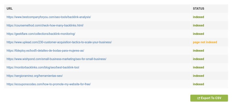 Kompletny przewodnik po indeksowaniu stron Twojej witryny