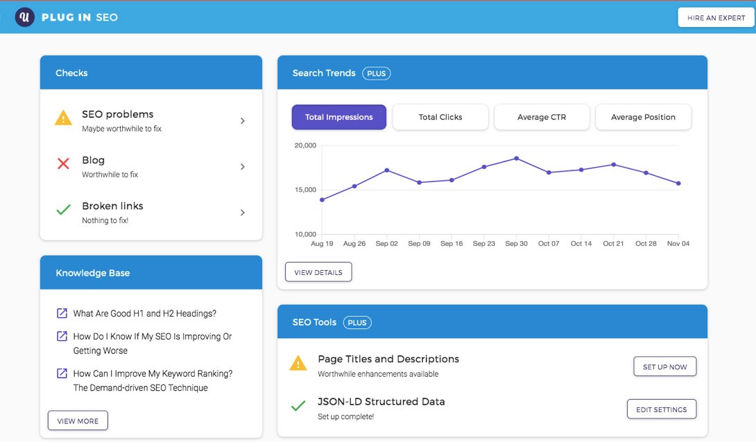 Jakie są najlepsze aplikacje Shopify