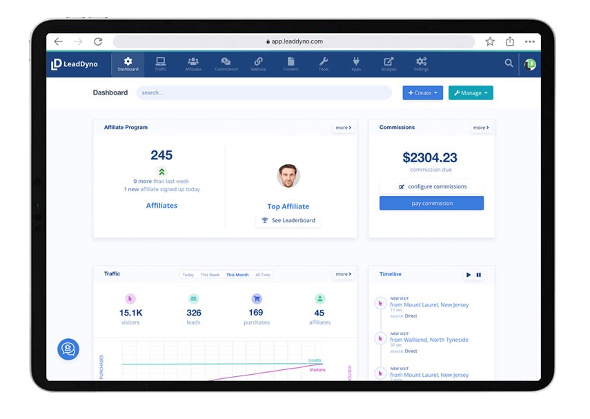 Jakie są najlepsze aplikacje Shopify