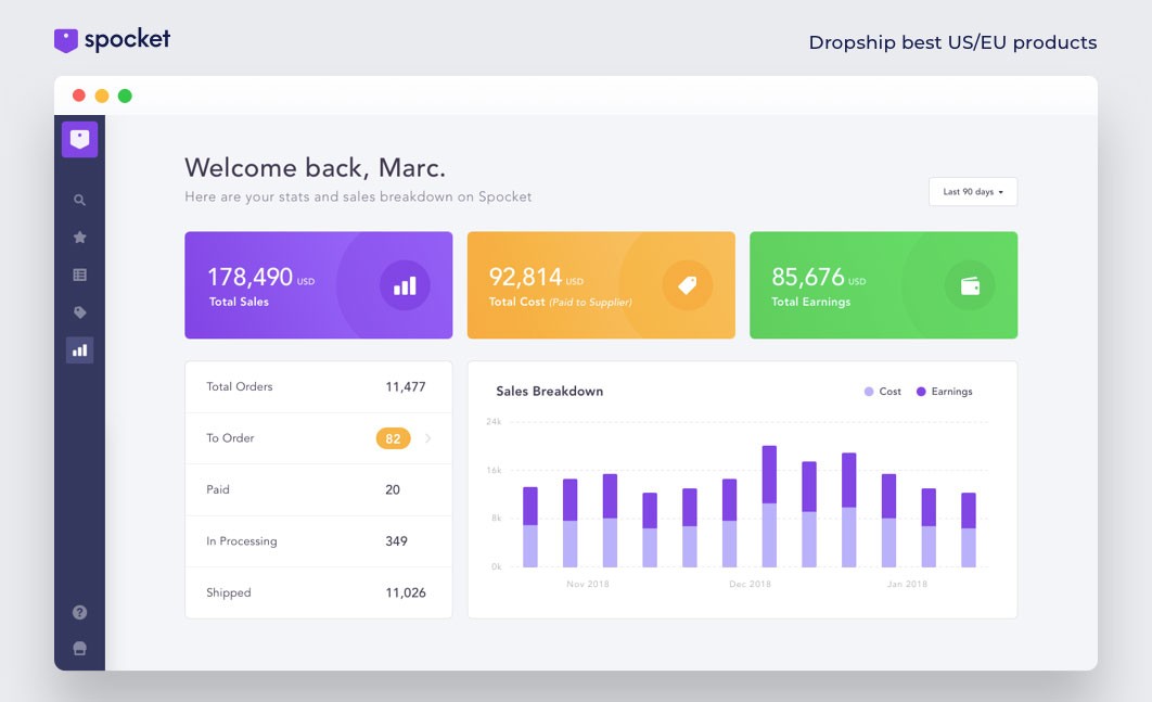 Jakie są najlepsze aplikacje Shopify