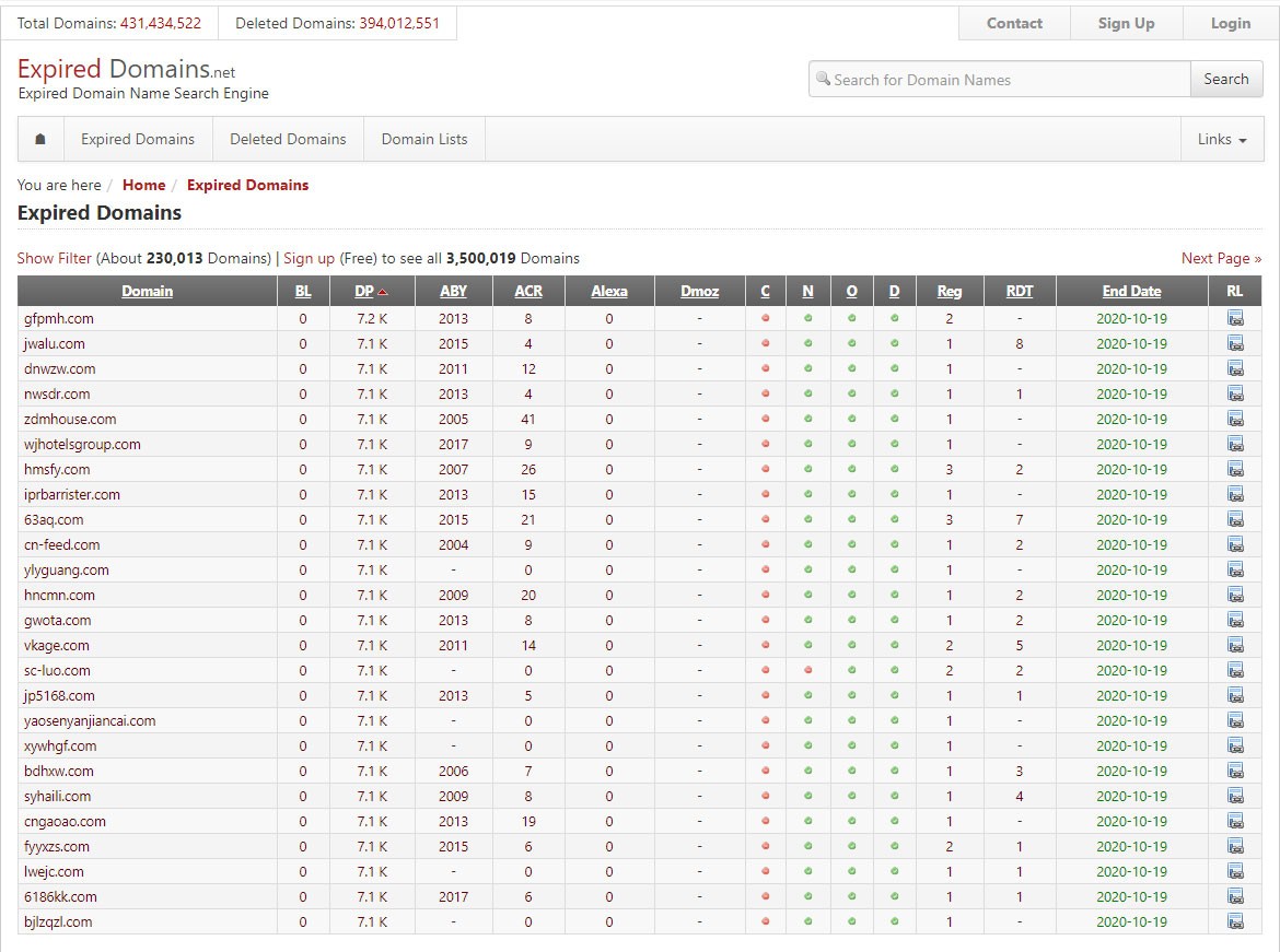 期限切れのドメインを購入する