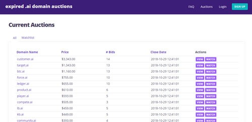 期限切れのドメインを購入する