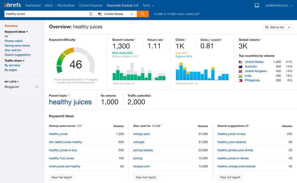 كيف أجعل أعمالي ملحوظة عبر الإنترنت