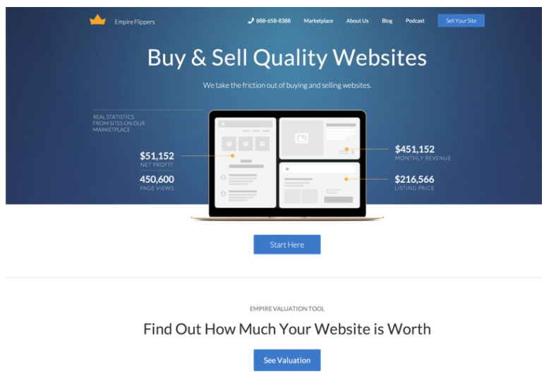 Berapa nilai sebuah situs web?