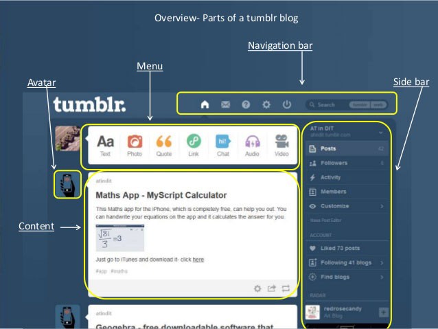 Il miglior sito per aprire un blog