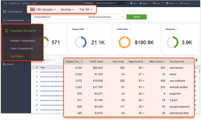 Revizuirea SEO PowerSuite: Este potrivit pentru tine