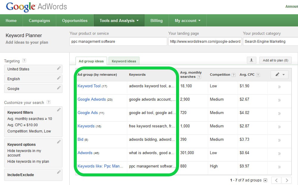 Investigación de palabras clave de SEO local: mejorar el tráfico local